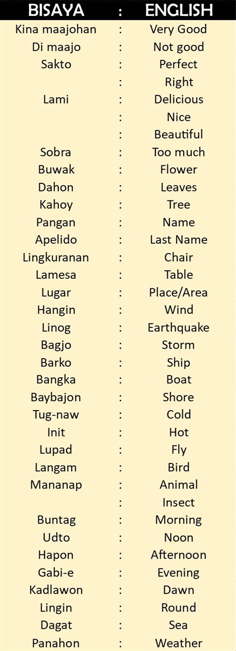 Translate boholano to tagalog in Tagalog with examples.